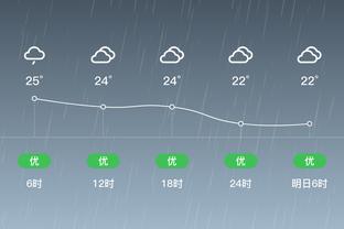 雷霆主帅：今日我们防福克斯时做得不错 每个人都做出了贡献